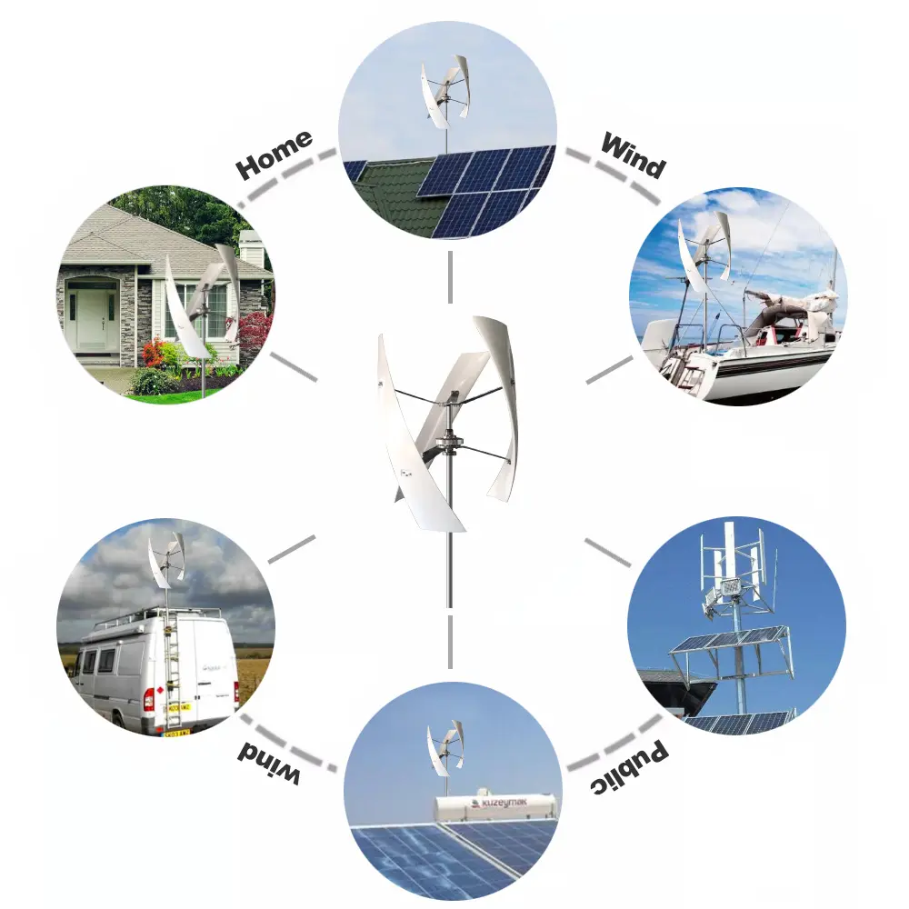 Generador de energía de 600w