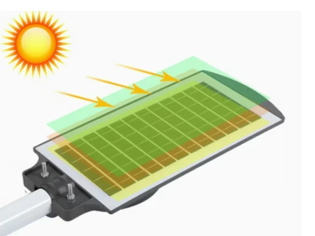 Luz solar de 30w